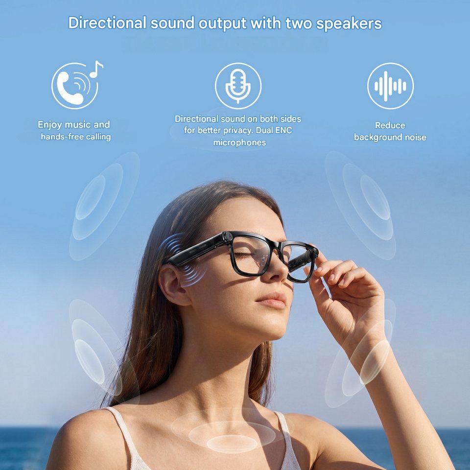 Inteligentne okulary AI z Chat – Photography Lighting Video recenzja i cena